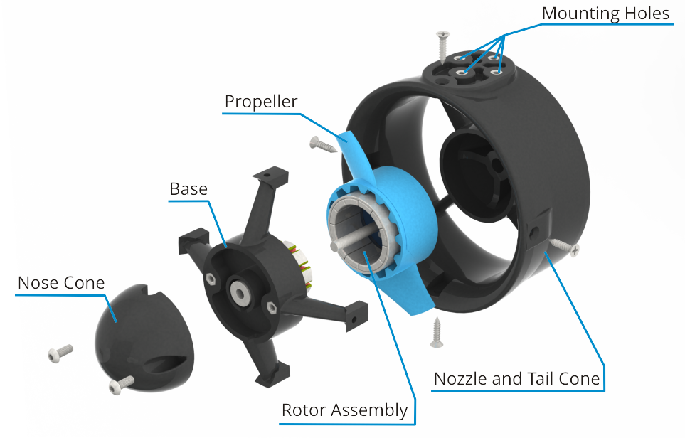 T100 Thruster Blue Robotics