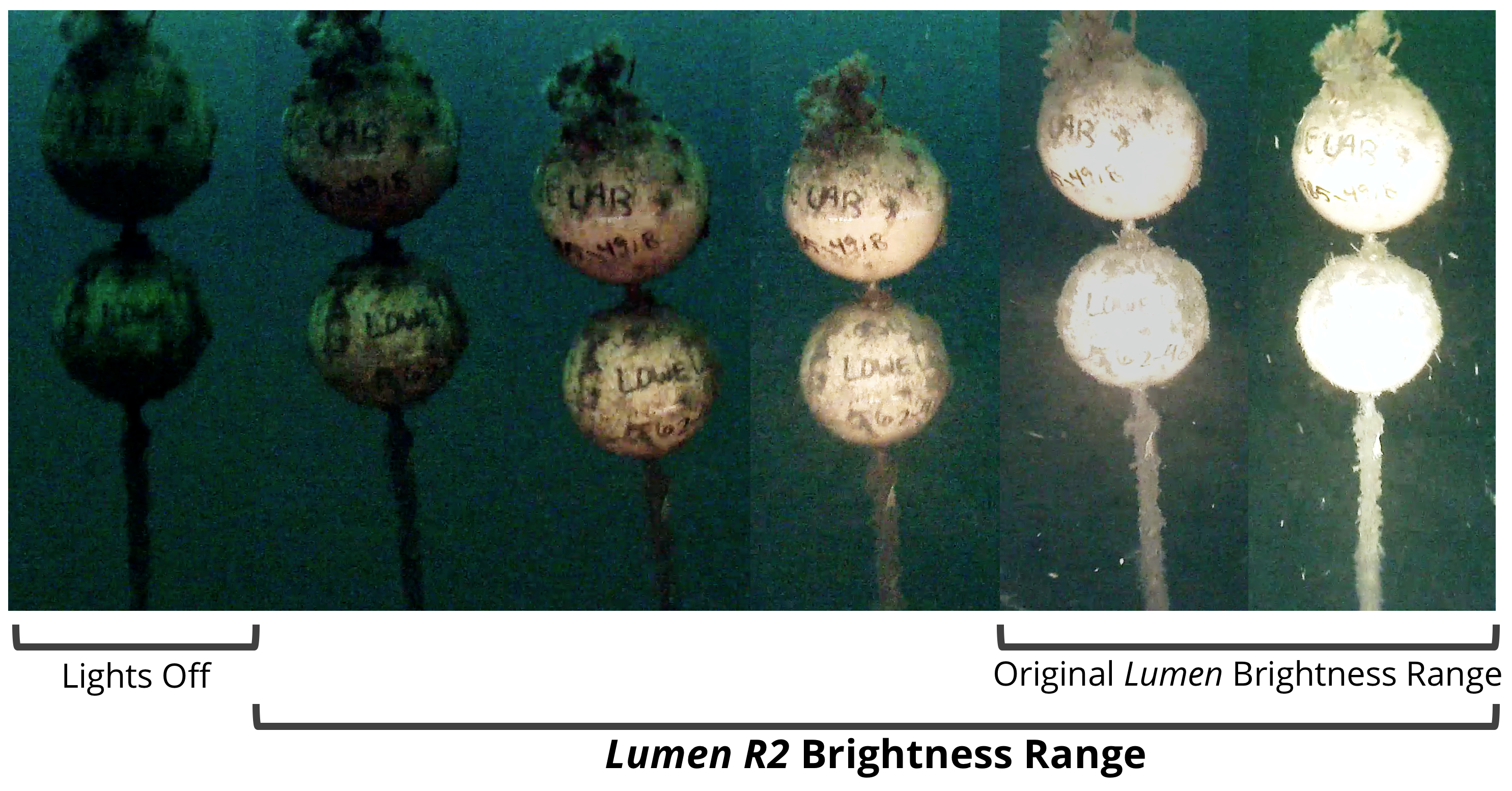 Illuminiation Lumens Subsea light