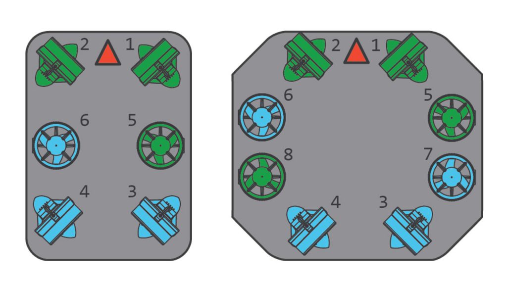 frame-numberings