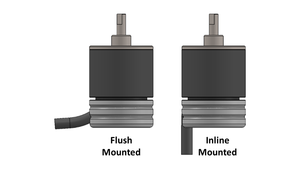 Cable mounting orientation options