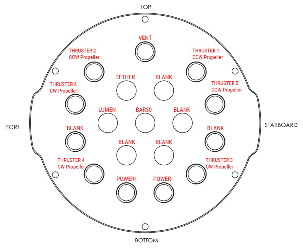 18-Hole End Cap